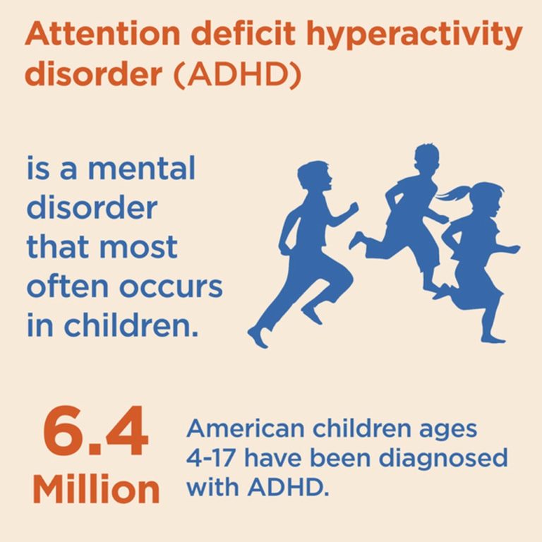 Does ADHD Cause Bullying?